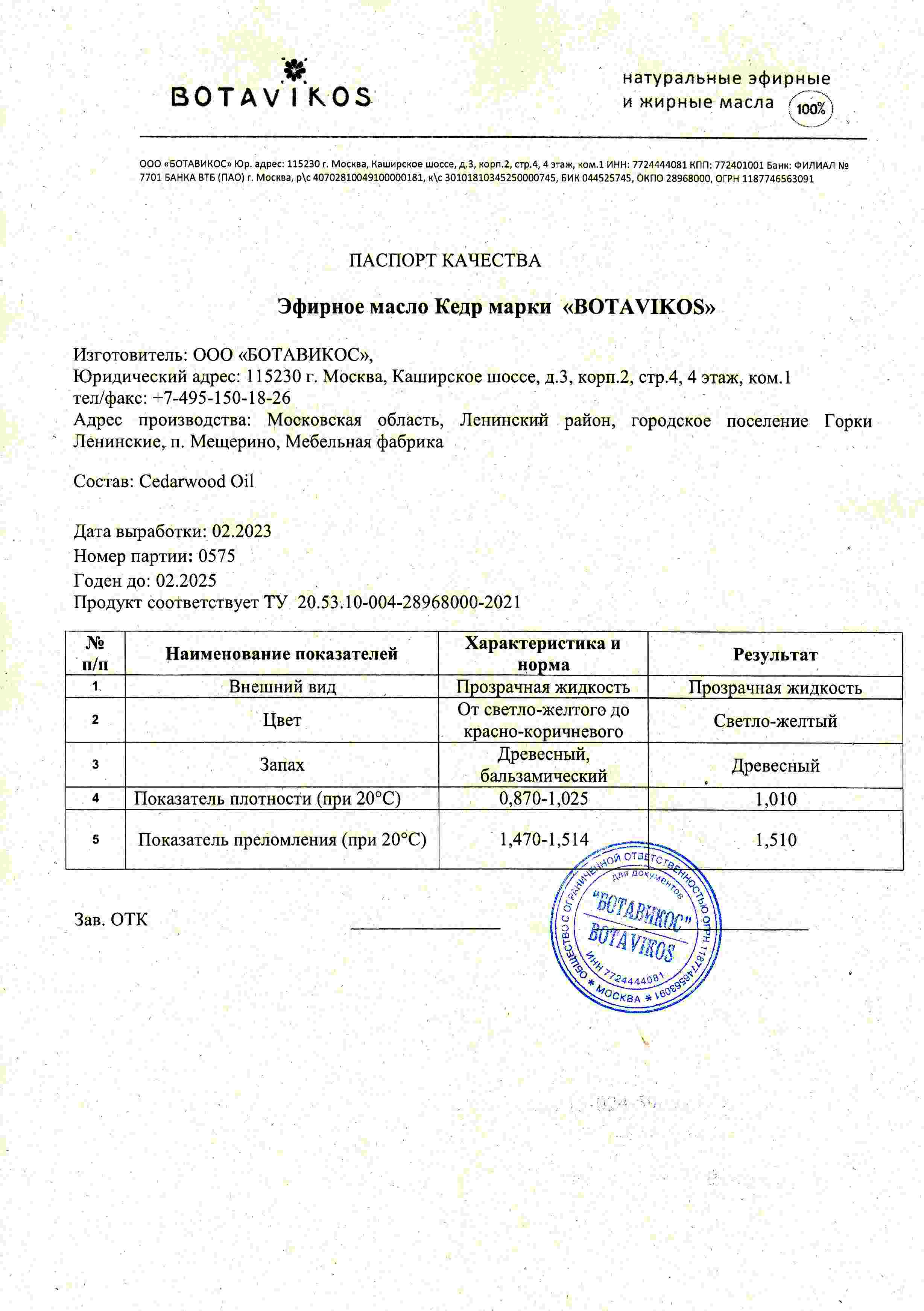 Паспорт №022023